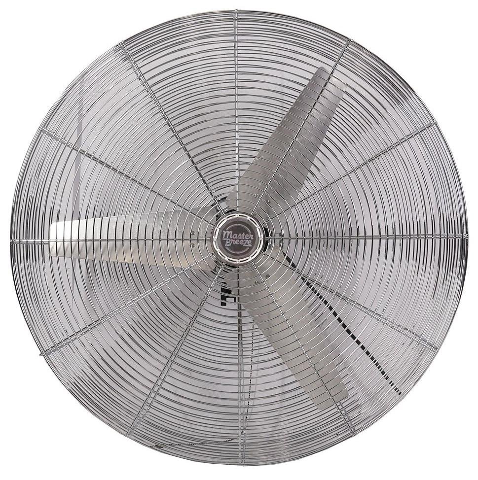 Industrial Fans & Ventilation